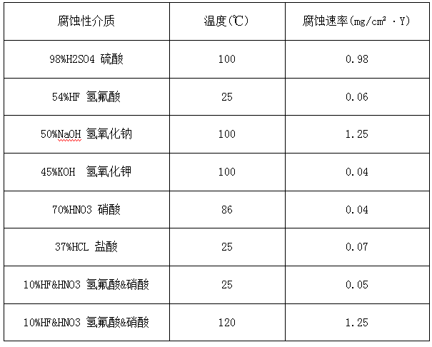 QQ截图20190525091115.png